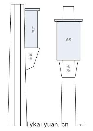 掛(guà)杆機箱(xiāng)生產