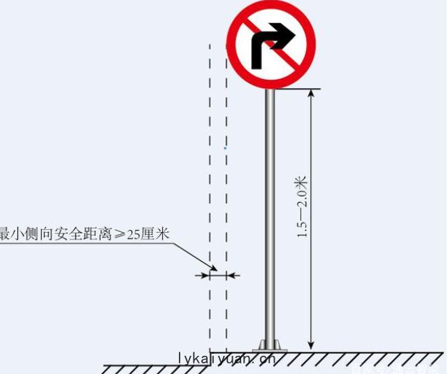 交(jiāo)通標(biāo)誌杆件(jiàn)的(dí)配套(tào)應(yīng)用有哪(nǎ)些(xiē)？