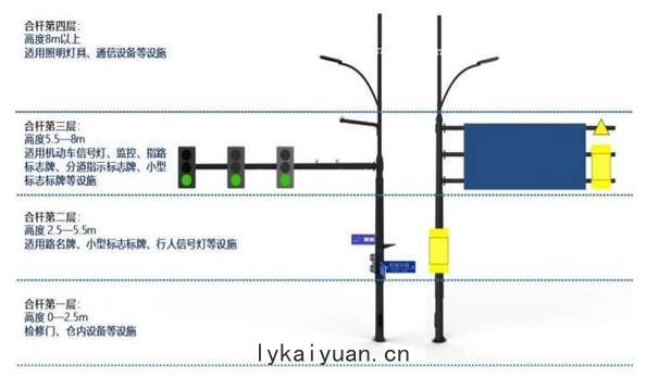 你知道合(hé)杆(gān)是什(shí)麼嗎？有(yǒu)些功能呢？